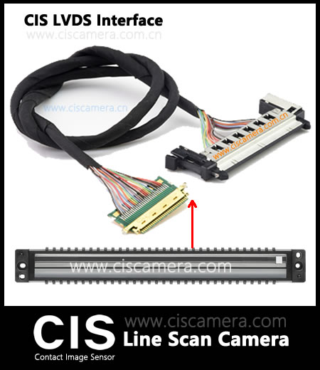 CIS Line Scan Camera LVDS Interface